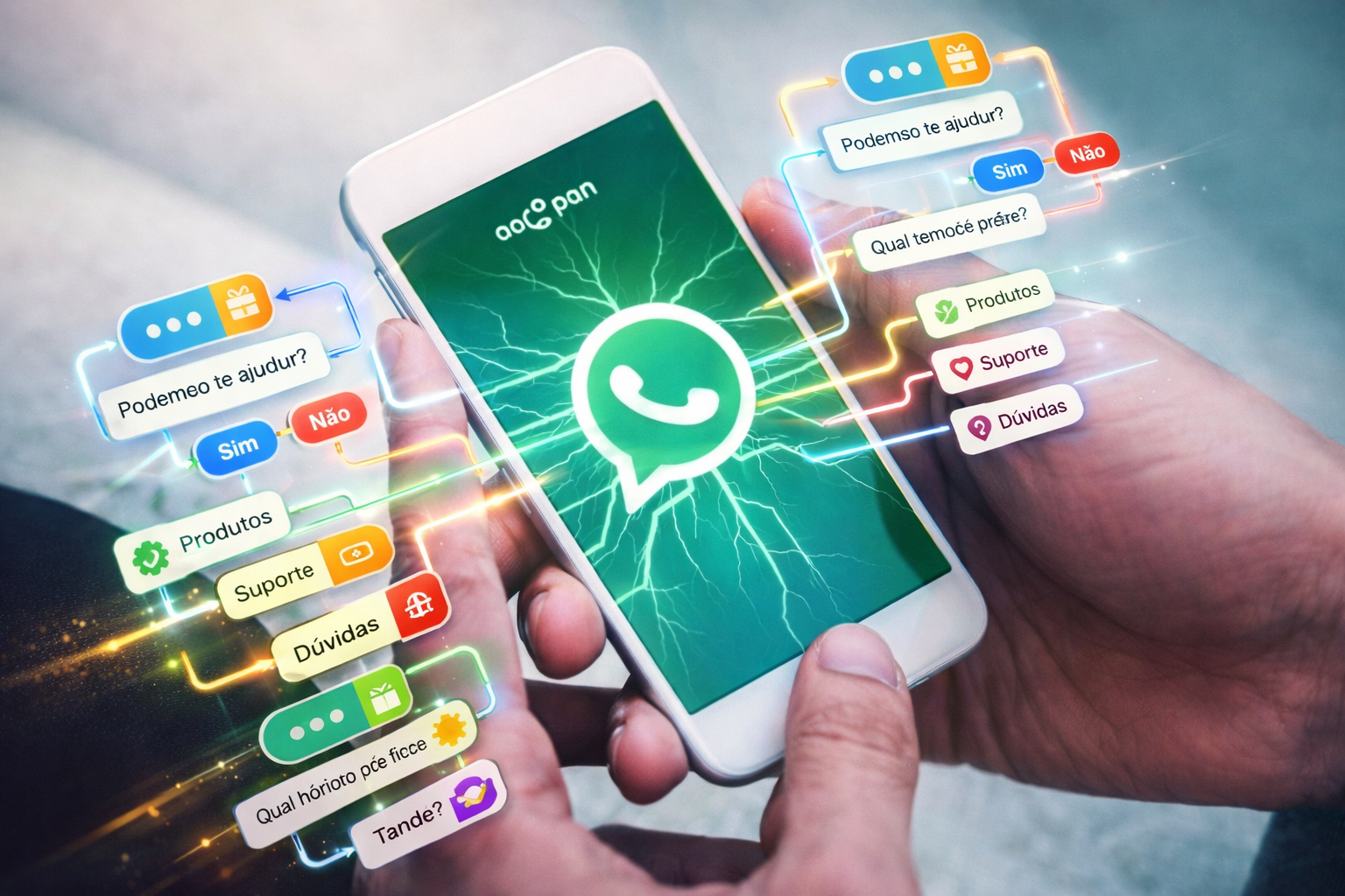 Pack de fluxos n8n prontos